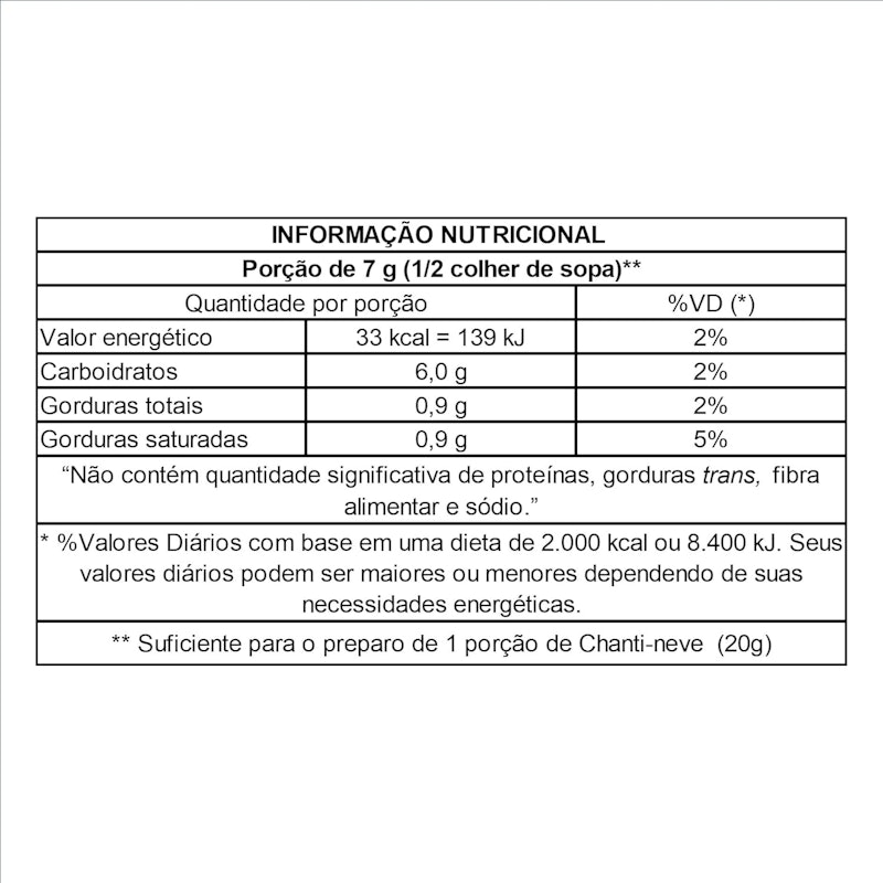 Chanti-Neve 2