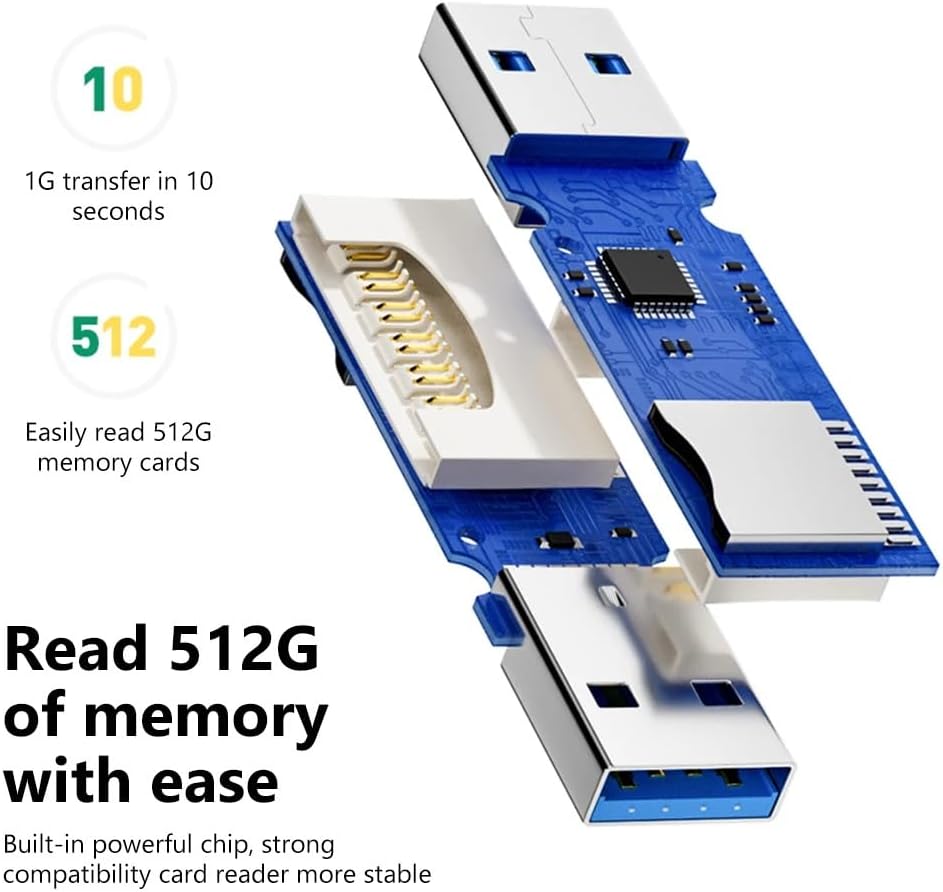 Leitor de Cartão SD USB 3.0 Dual Slot 2 em 1 5