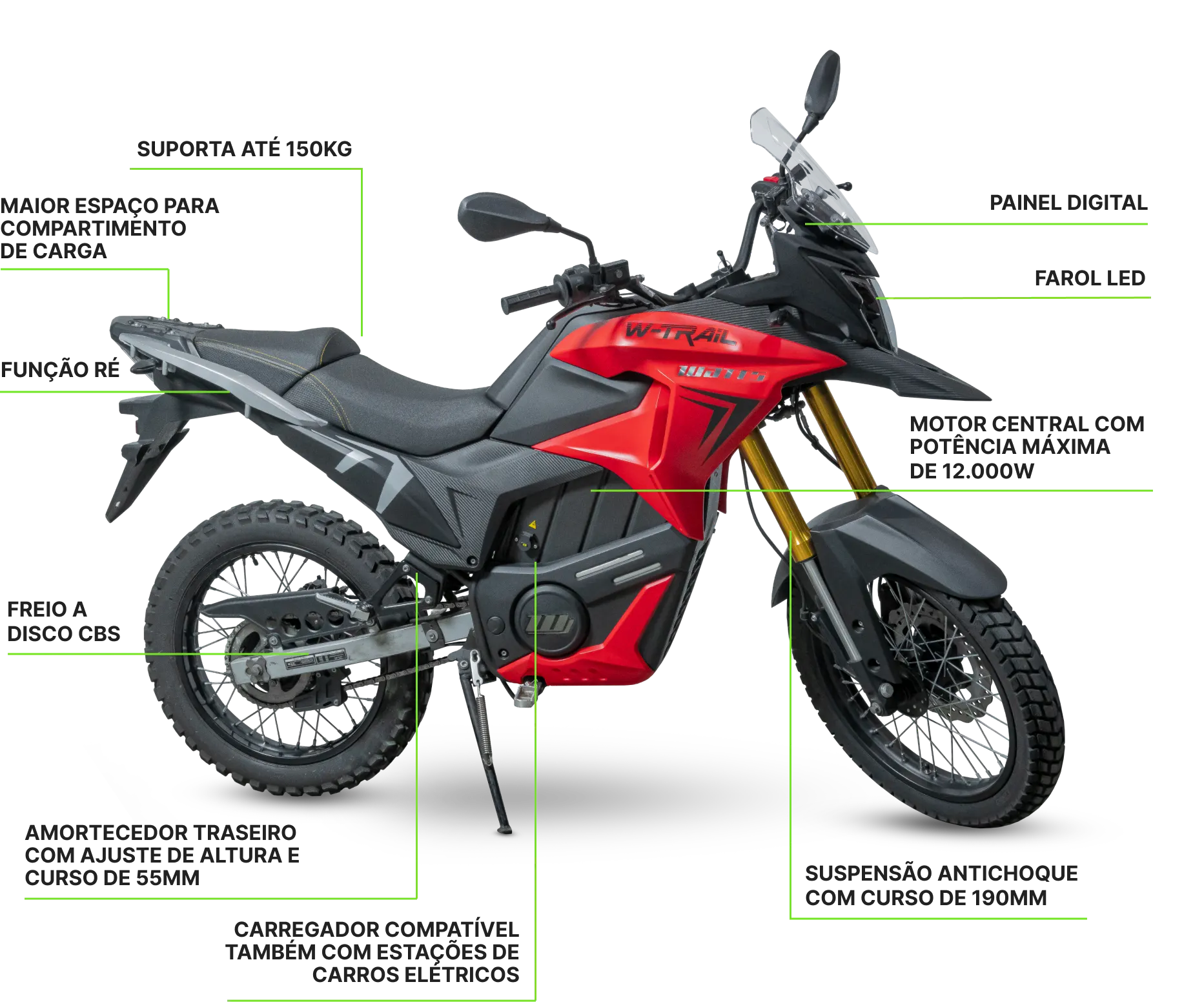 Watts W-Trail 2
