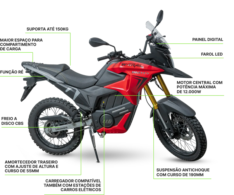 Watts W-Trail 2