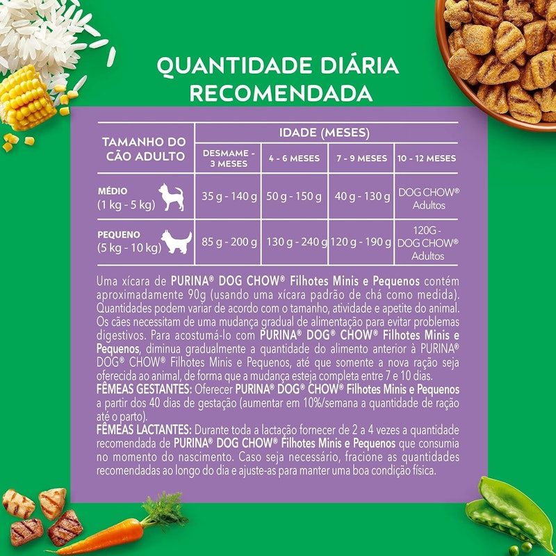Ração Dog Chow para Cães Filhotes de Raças Pequenas 3
