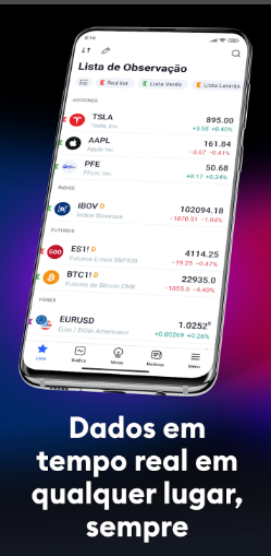 TradingView: Siga os Mercados 3