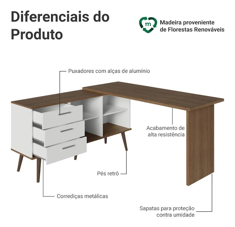 Escrivaninha de Canto 3 Gavetas Lisboa 2