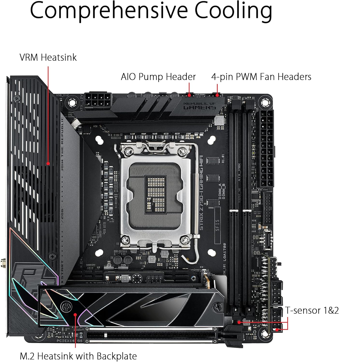 Placa-Mãe ROG Strix Z790-F Gaming WIFI 3