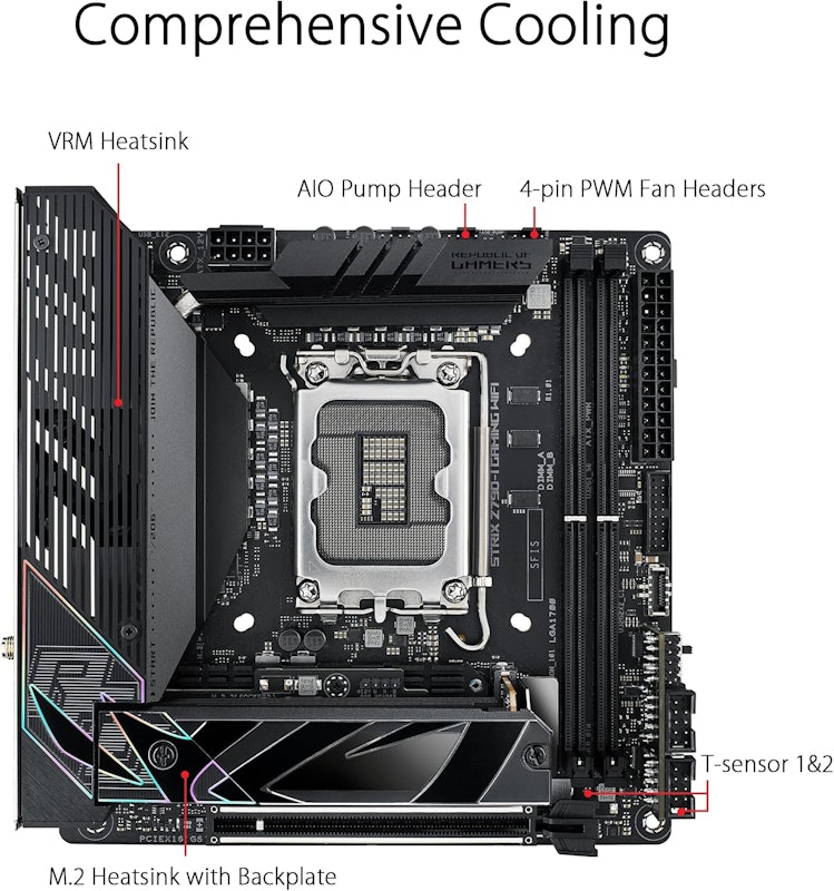 Placa-Mãe ROG Strix Z790-F Gaming WIFI 3