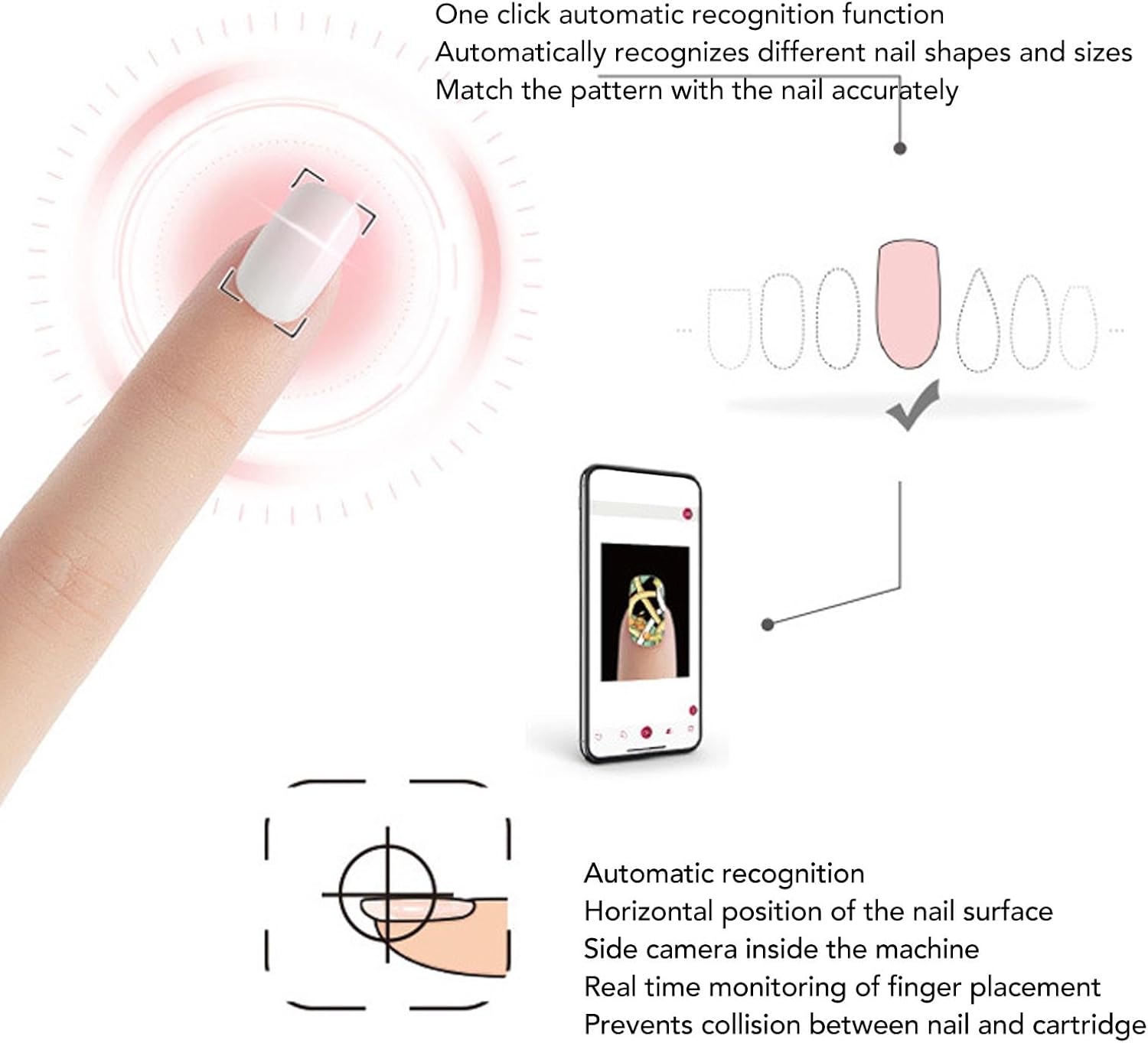 Impressora de Unhas Inteligentes de Vomeko 6