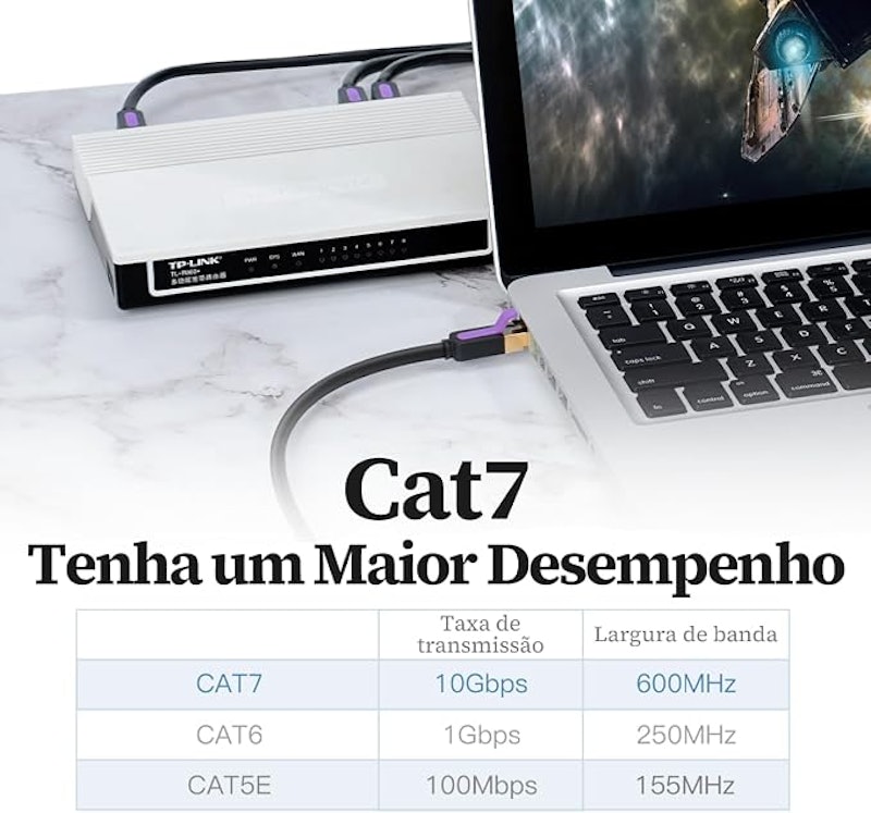 Cabo de Rede CAT7 15 m 2
