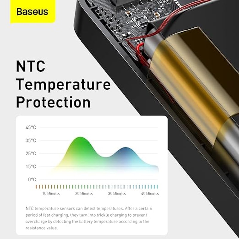 Power Bank 15 W Bipow Display 5