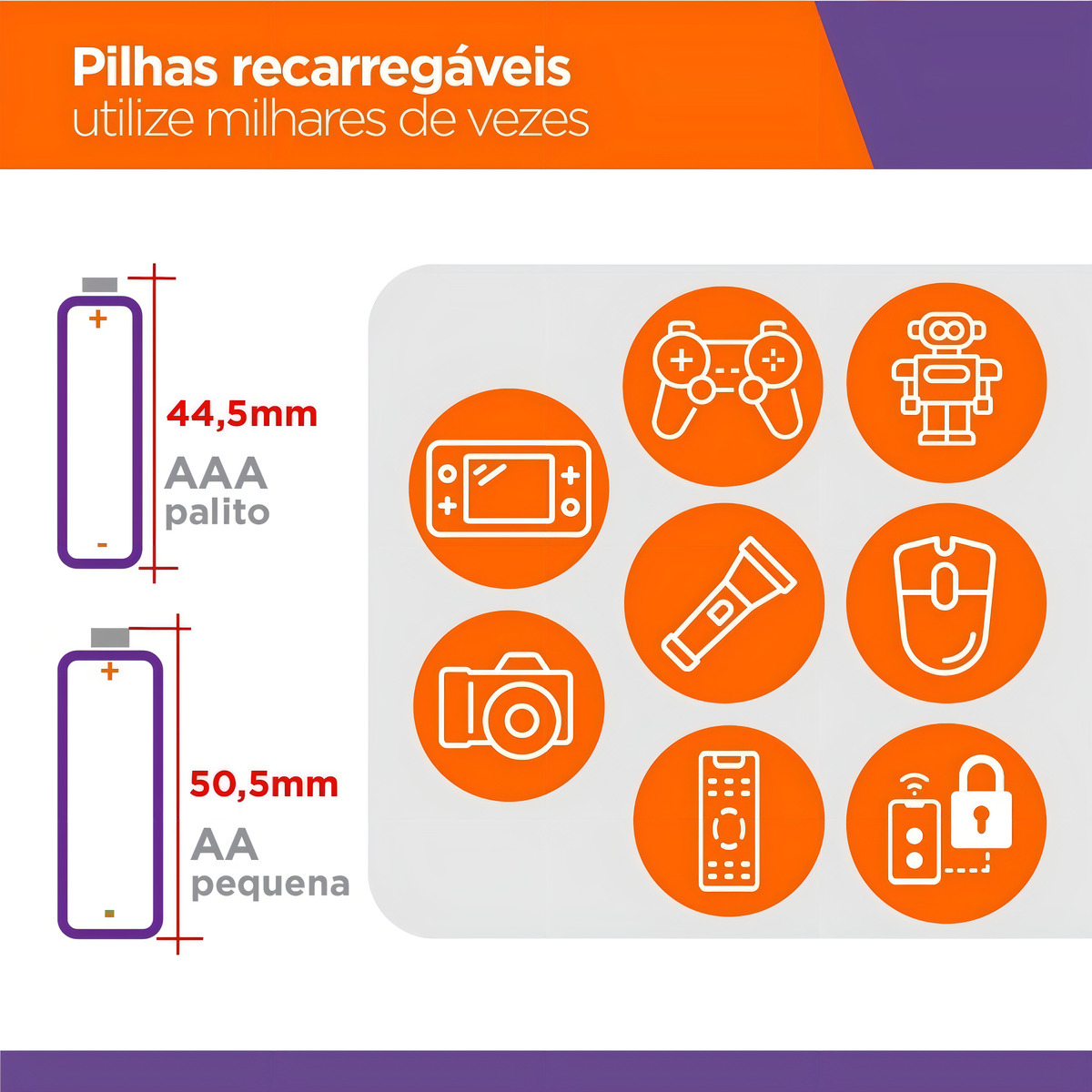Pilha Recarregável Enelopp Pro AAA 3
