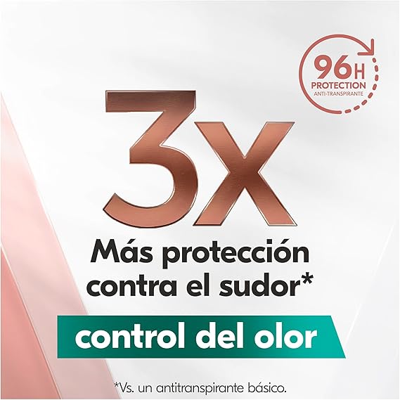 Antitranspirante Rexona Feminino Aerossol Clinical Classic 5