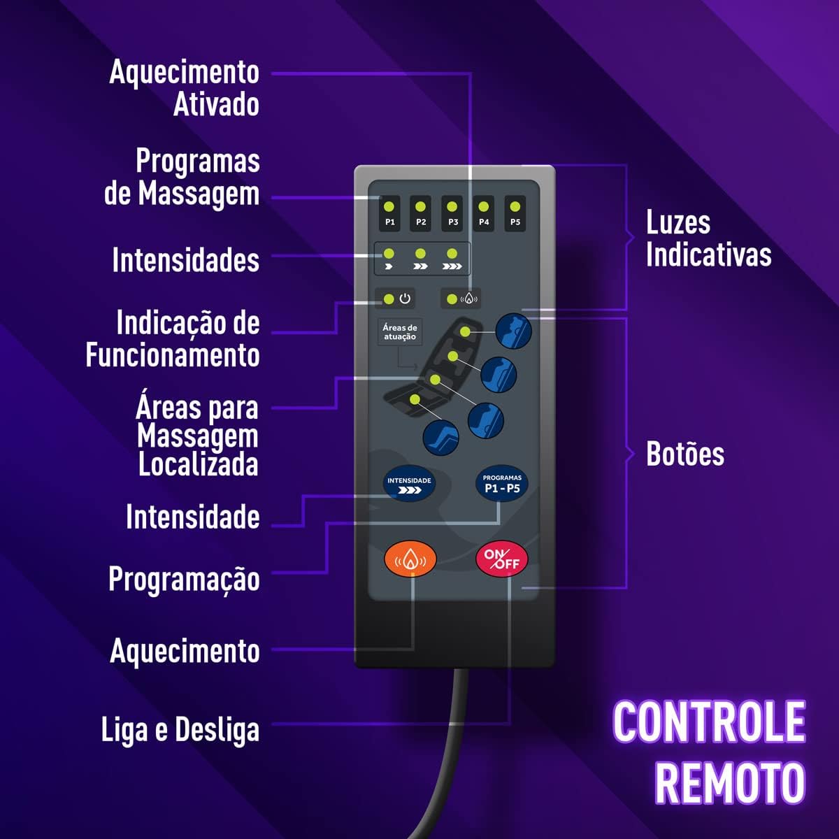 Esteira Massageadora 10 Motores  5