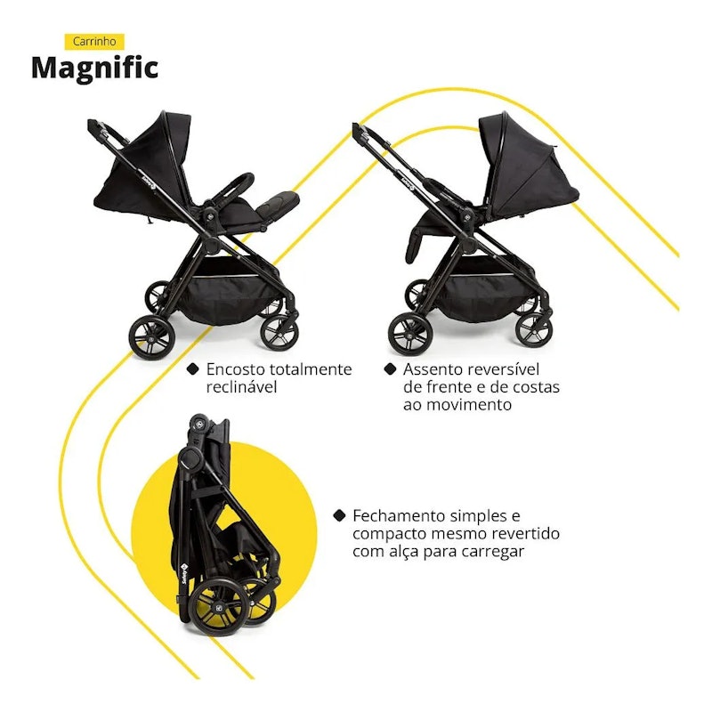 Travel System Magnific 5 em 1 Safety 1st 2