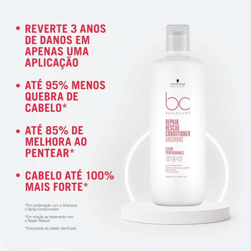 Condicionador Bc Bonacure Clean Performance Repair Rescue 3