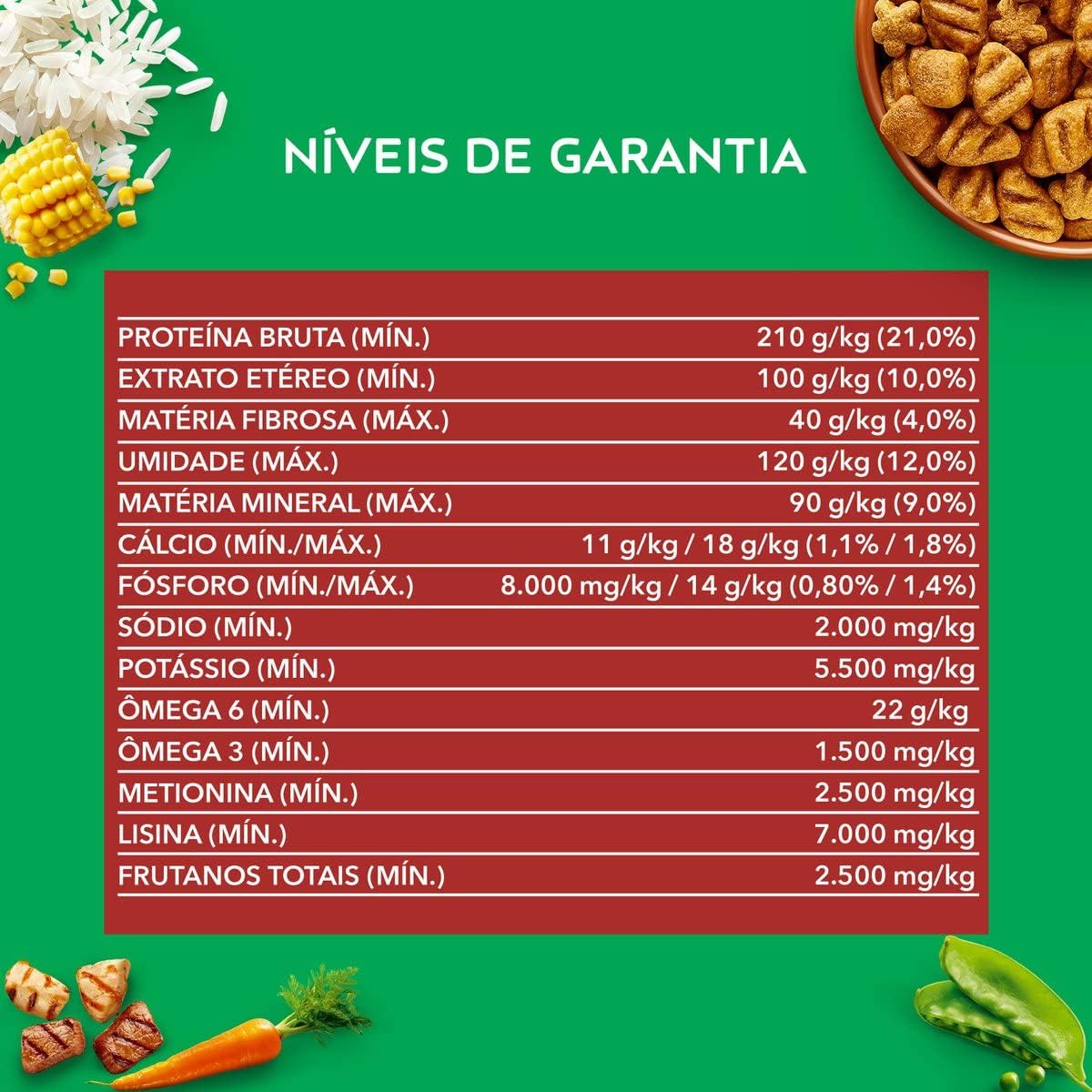 Ração DOG CHOW ExtraLife para Cão Adulto Médios e Grandes Sabor Carne, Frango e Arroz 5