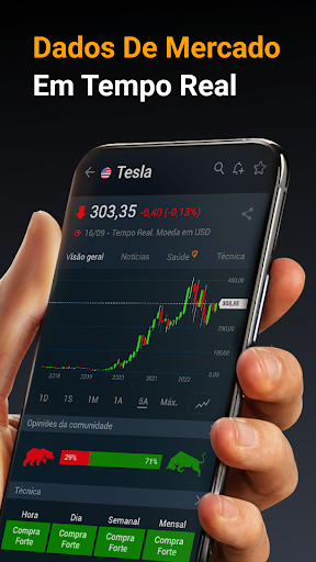 Investing.com: Ações, Notícias 2