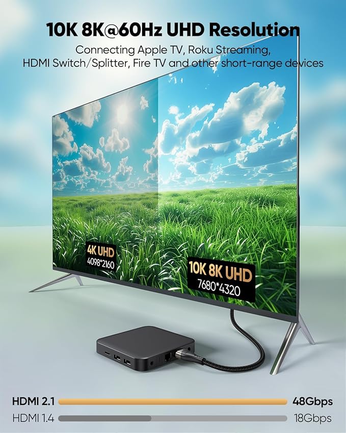 Cabo HDMI 2.1 Diooeer 2