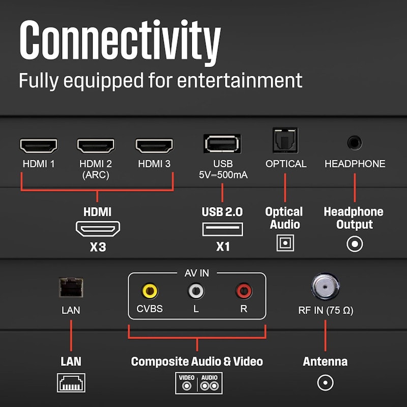 Smart TV Xumo HD de 24" 2