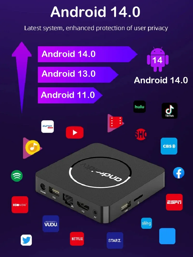 Tv Box 8K Vontar 2