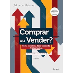 Comprar ou Vender?