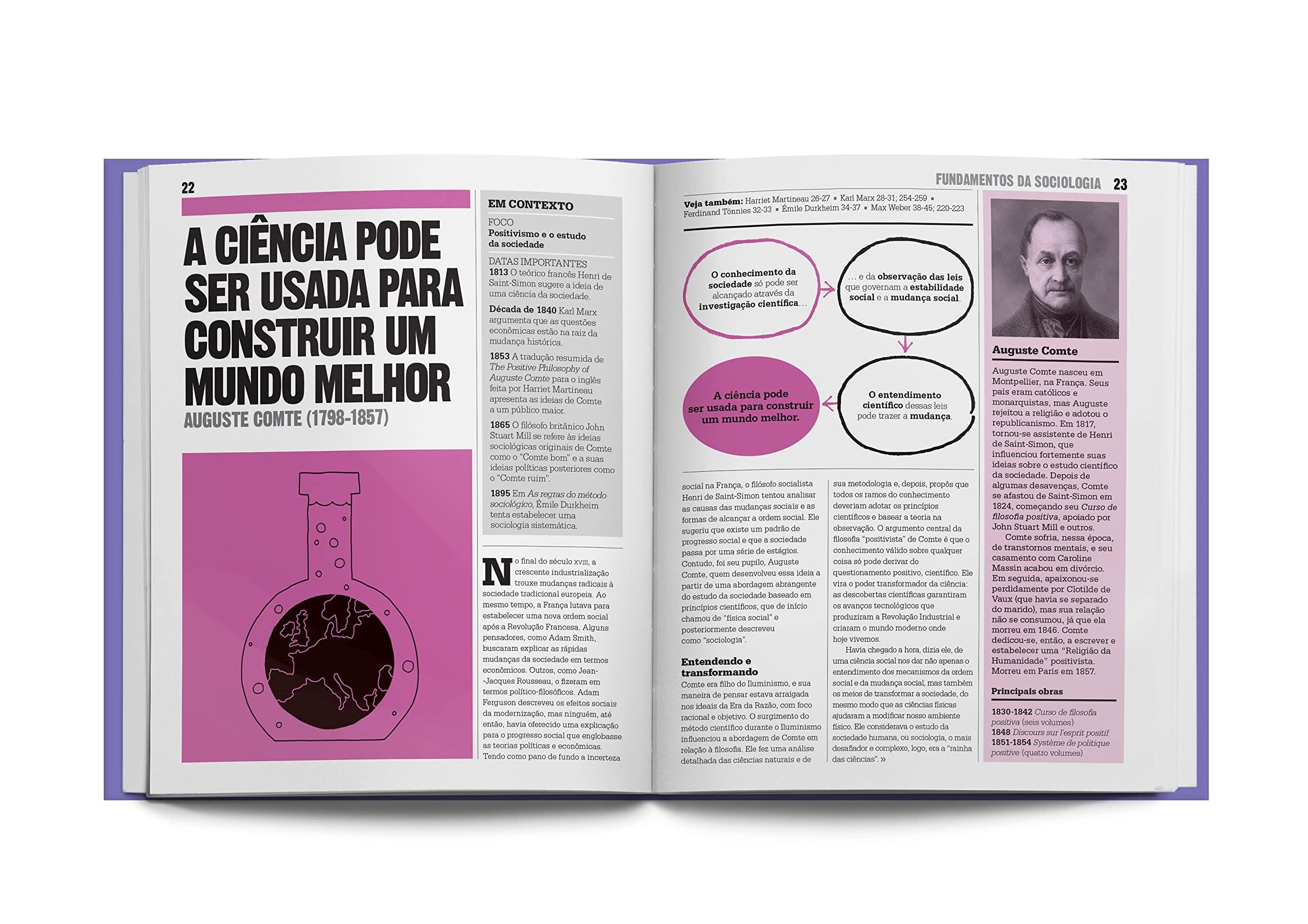 O Livro da Sociologia 5