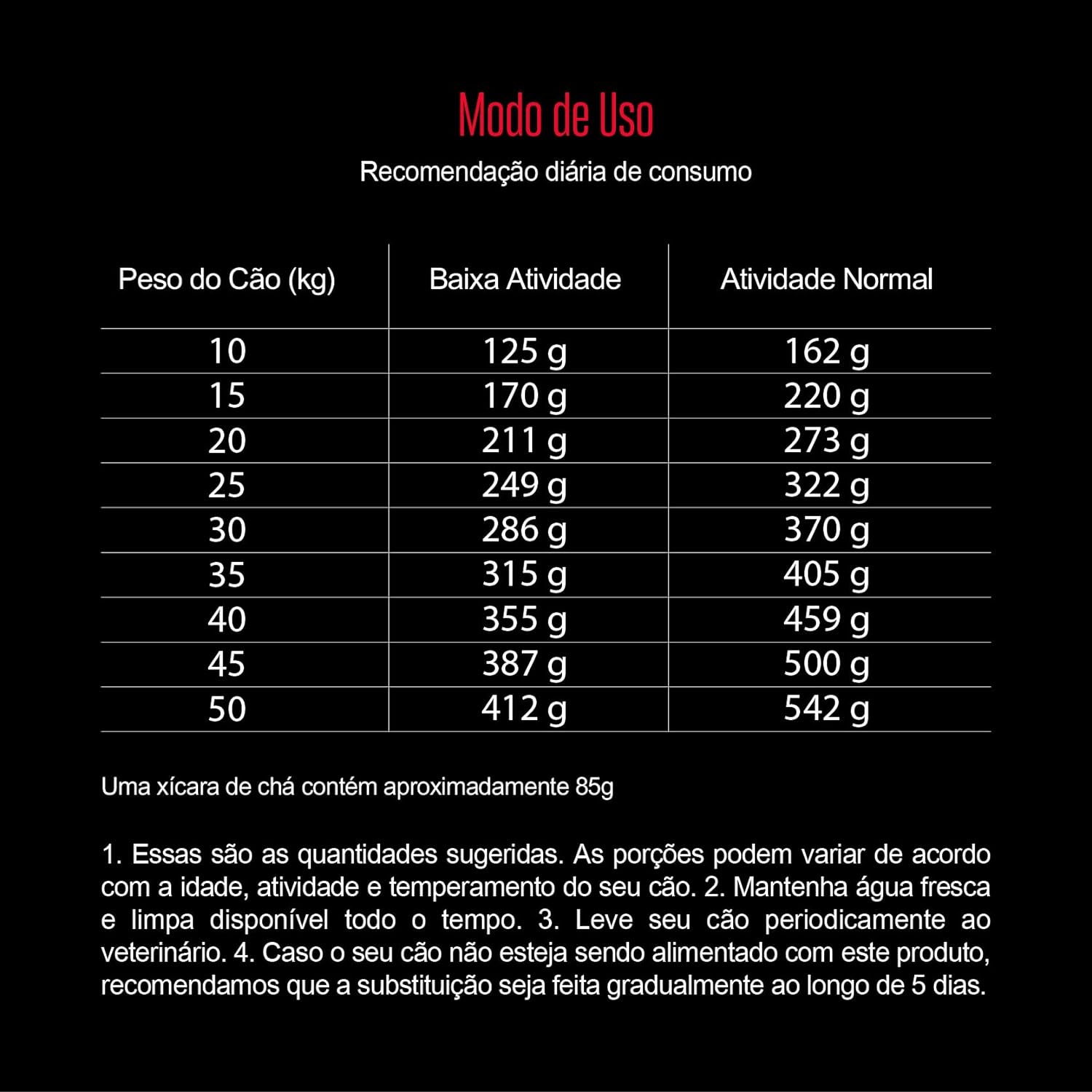 Cães Porte Grande Adulto Carne (12 Kg) 3