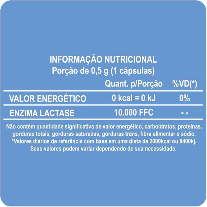 Lactase 10.000 FCC Natunéctar 2