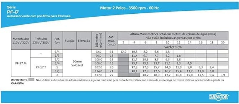 Filtro para Piscina DFR 12-4 com Bomba 1/3 CV Monofásica 4