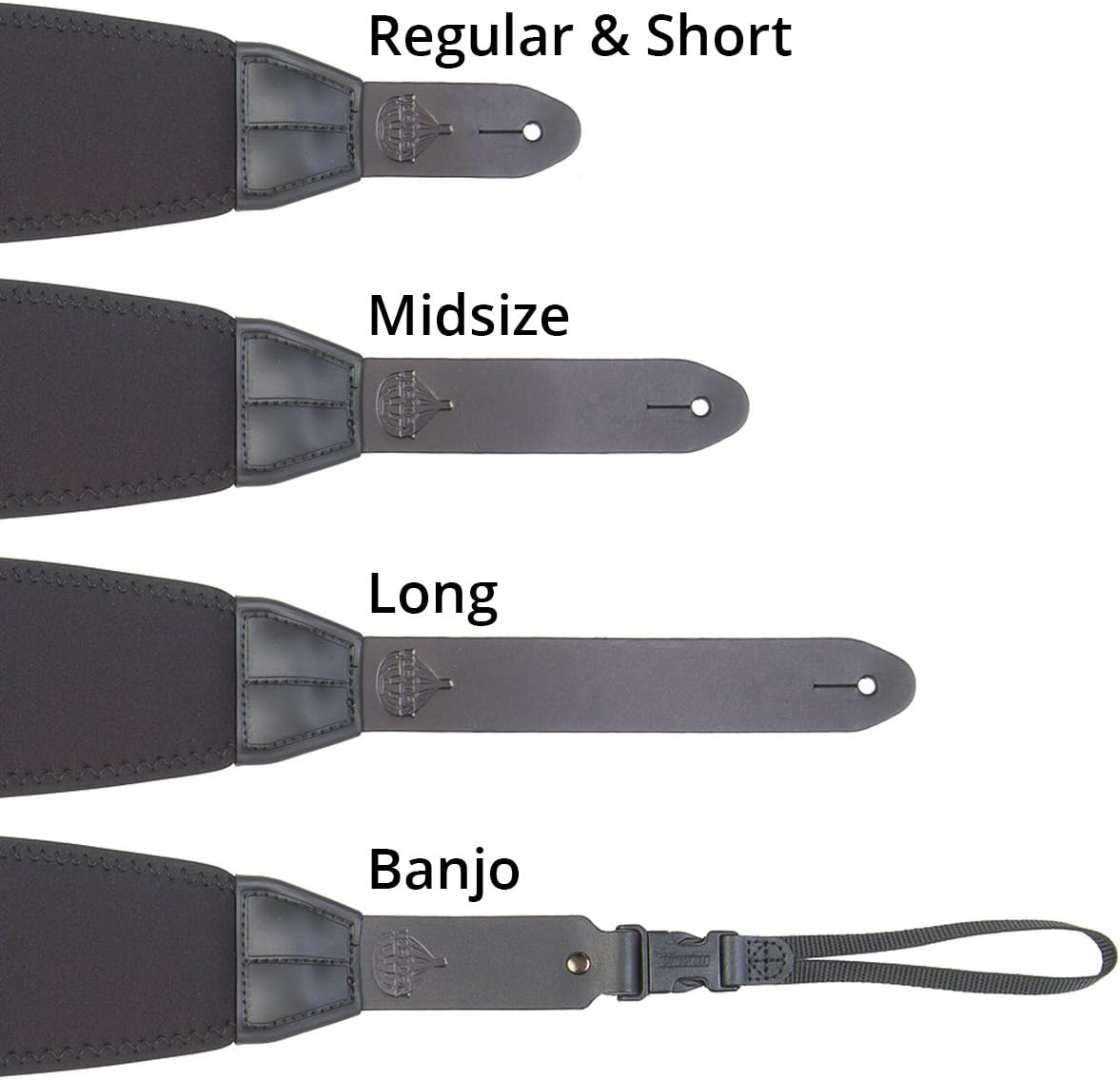 Correia Mega Strap Series 2