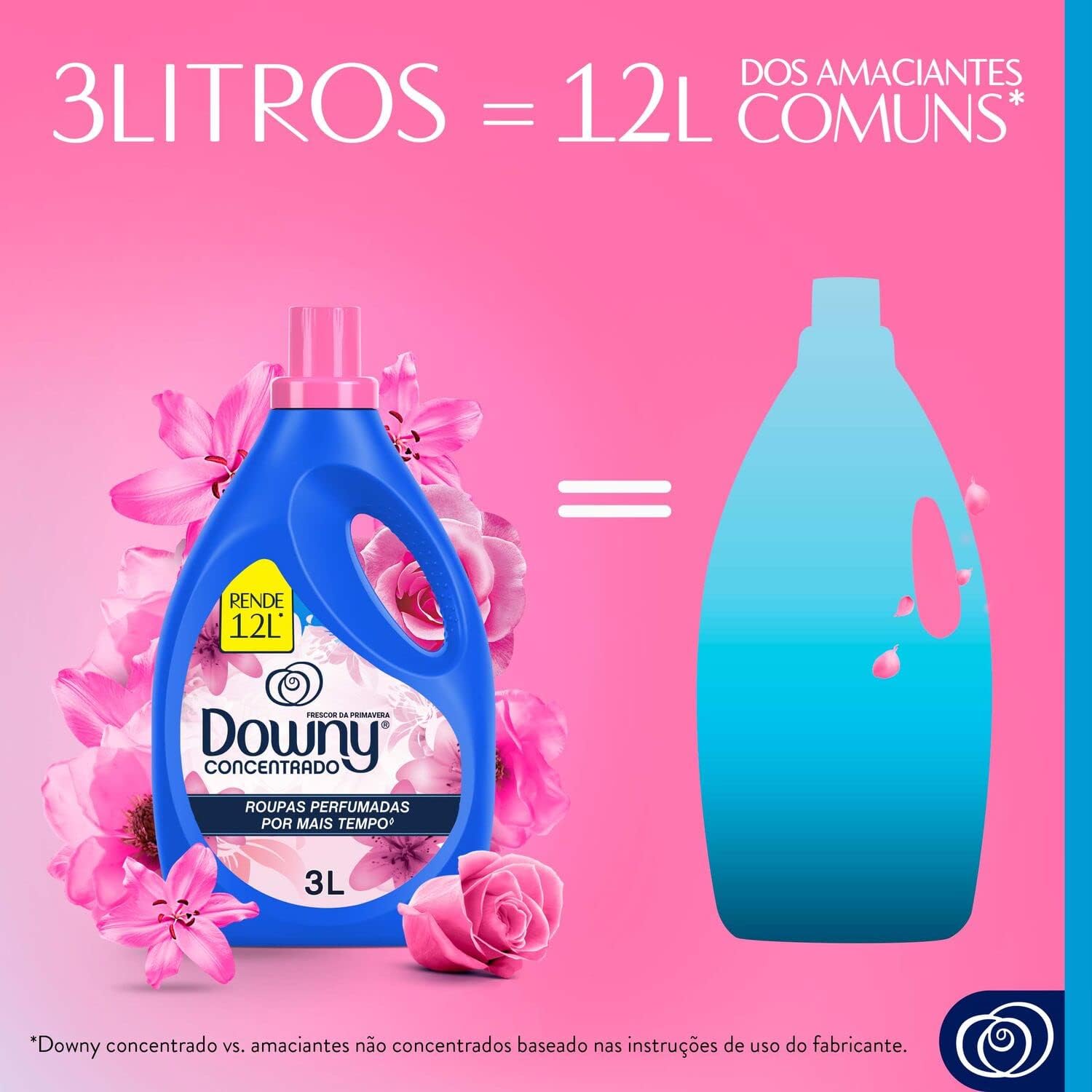 Amaciante Downy Frescor da Primavera (3 L) 2