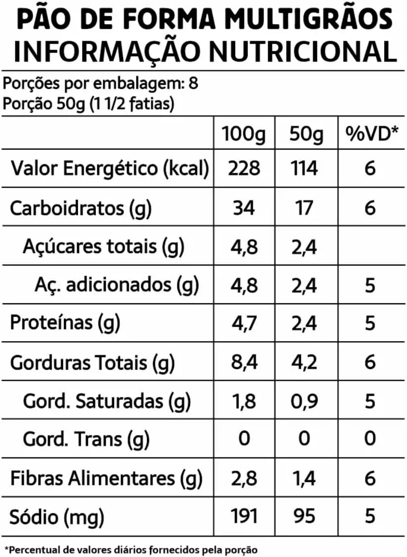 Pão sem Glúten sem Lactose sem Leite Multigrãos Belive 2