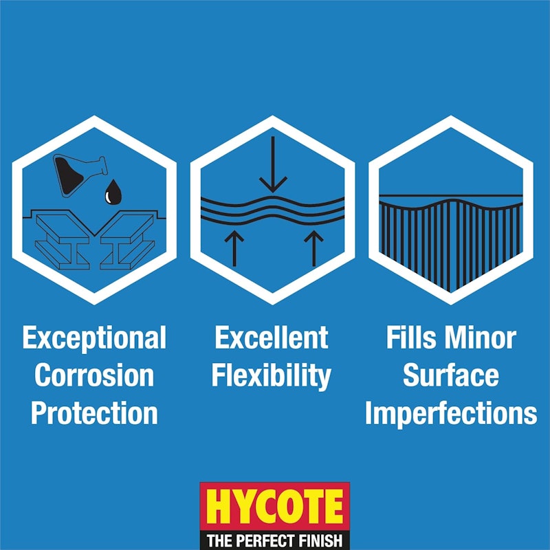 Hycote Tinta Spray de Carro 4