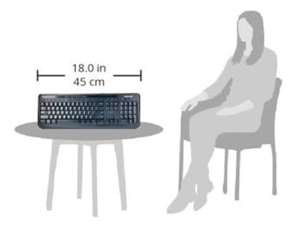Combo Teclado e Mouse Microsoft Desktop com Fio 600 3