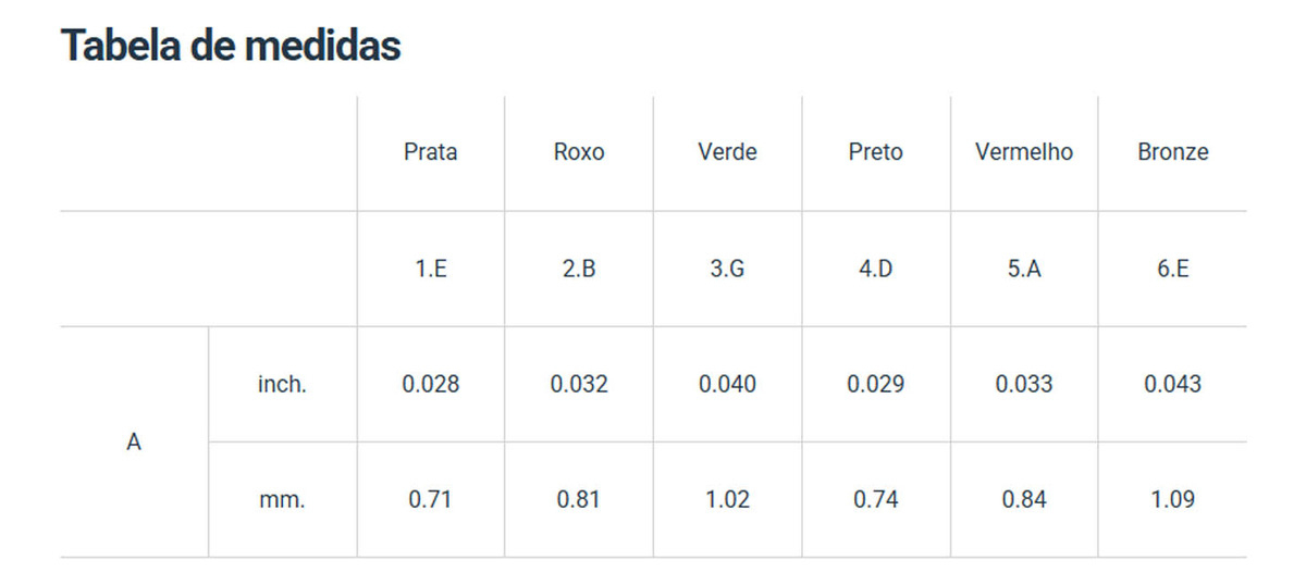 Encordoamento para Violão Náilon 6 cordas Giannini MPB Fósforo Bronze GENWG 3