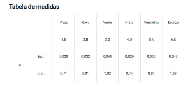 Encordoamento para Violão Náilon 6 cordas Giannini MPB Fósforo Bronze GENWG 3
