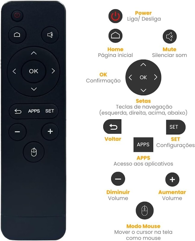 SmartPRO 4K HD 3