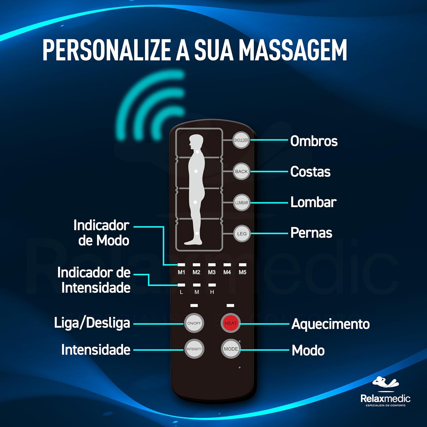 Esteira Massageadora Pillow Top RelaxMedic 5