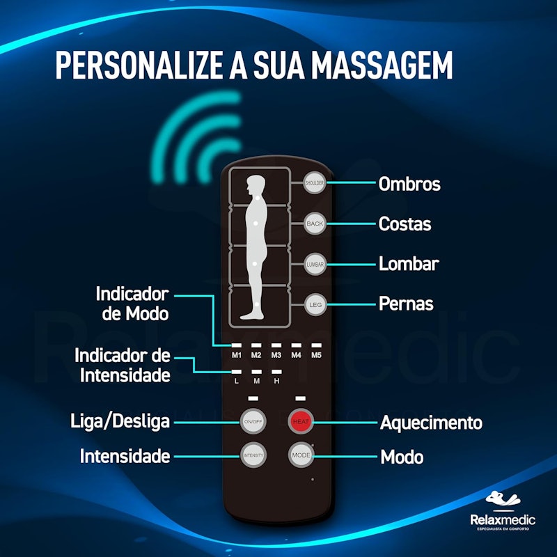 Esteira Massageadora Pillow Top RelaxMedic 5