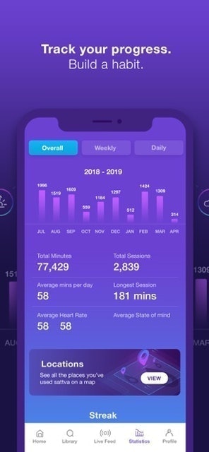 Sattva 7