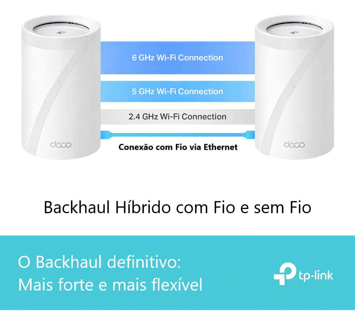 Roteador Mesh Wi-Fi 7 2.5G Tri-Band BE11000 3