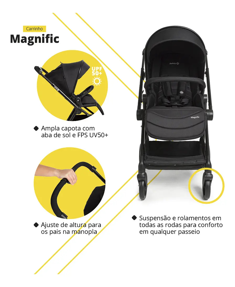 Travel System Magnific 5 em 1 Safety 1st 5