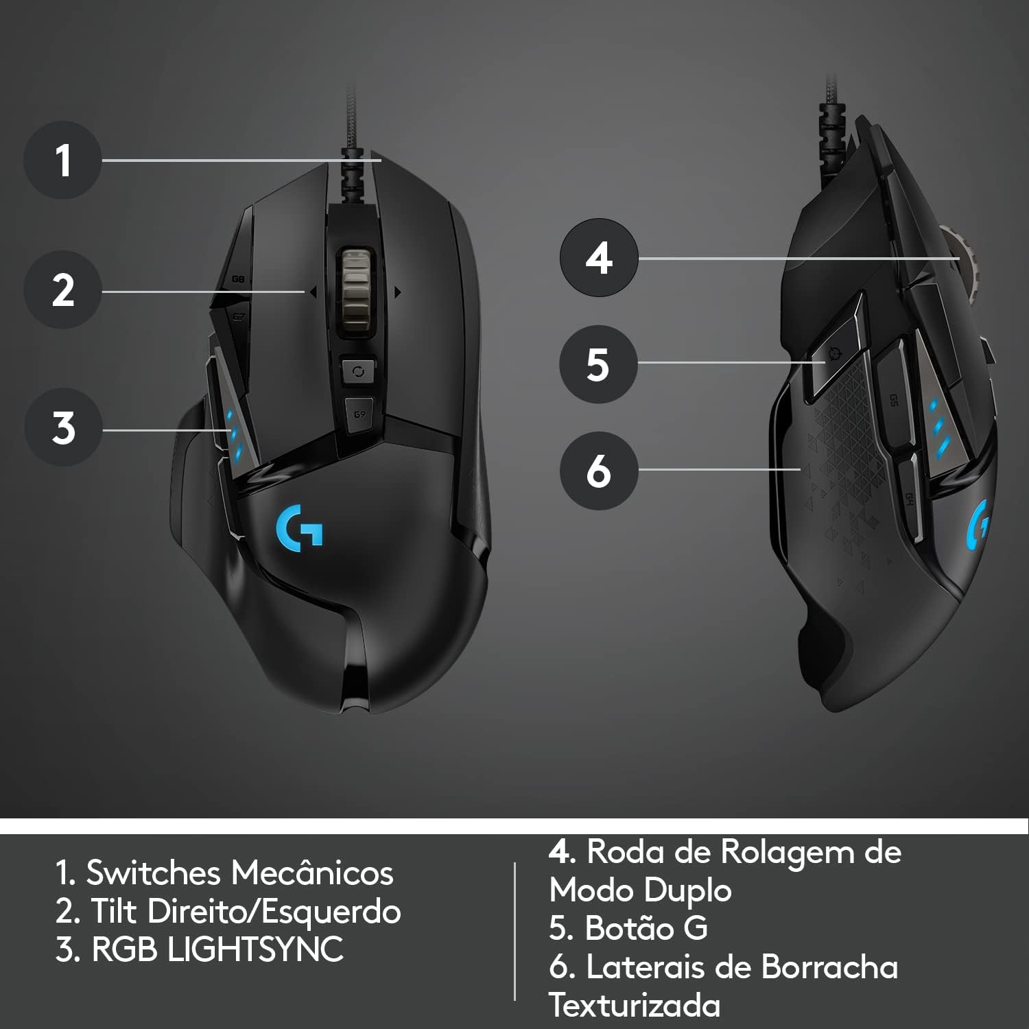 Mouse Gamer Logitech G502 Hero 5