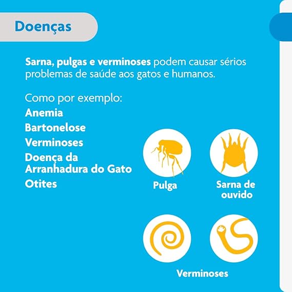 Antipulgas Bravecto Plus Gatos 4