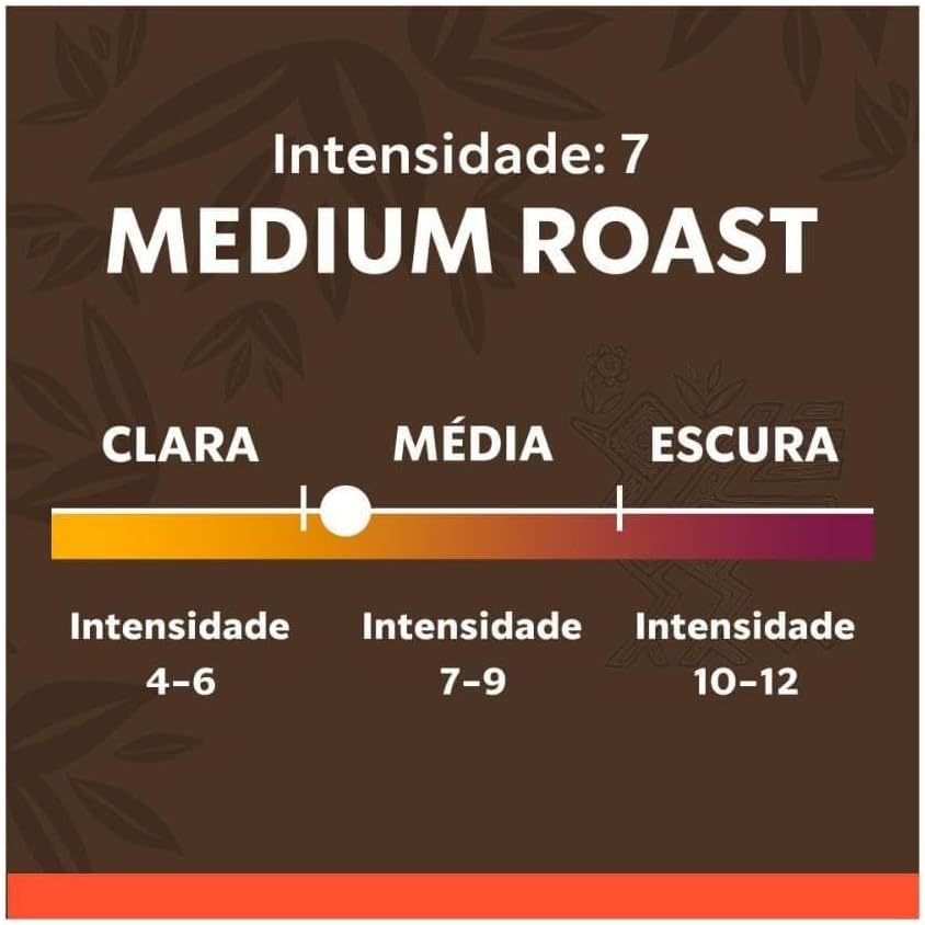 Starbucks Colombia  3
