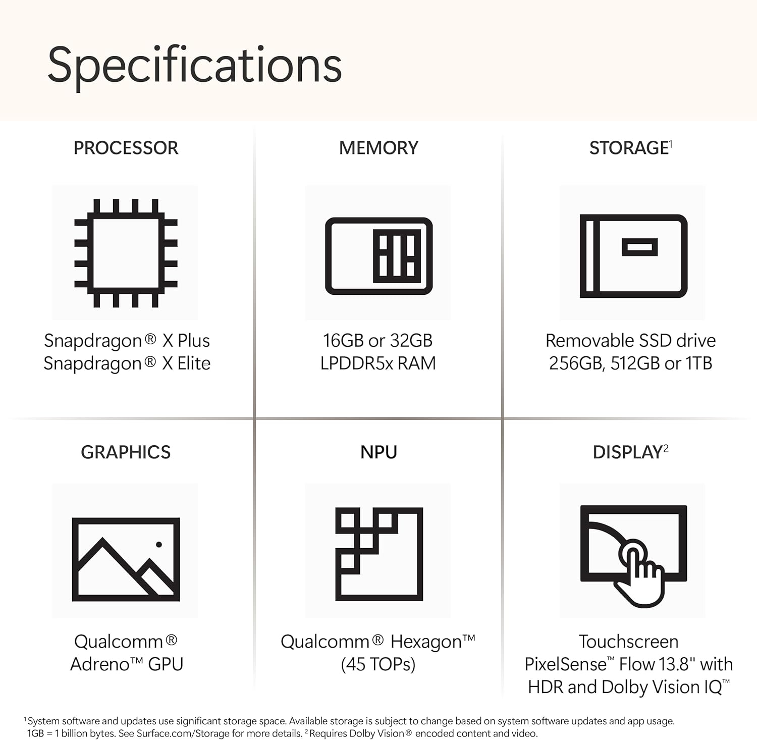 Microsoft Surface Laptop 7ª Edição 2