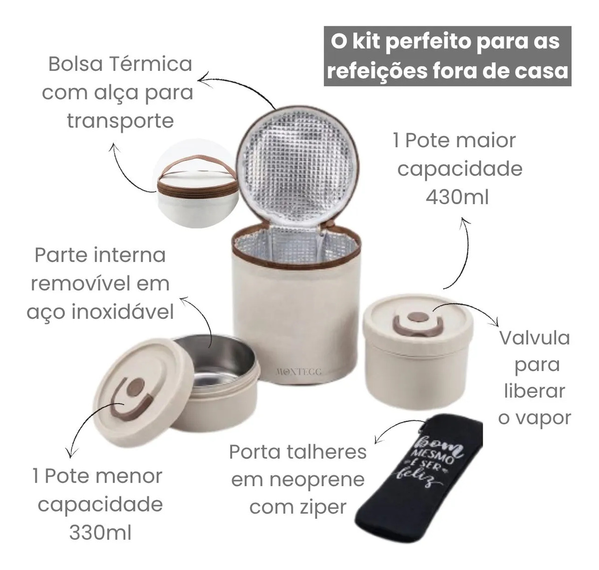 Kit Marmita Térmica 4 Peças 2