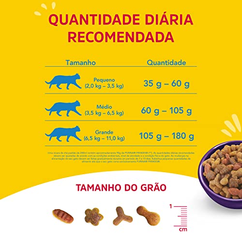 Friskies Megamix Gatos Castrados 5