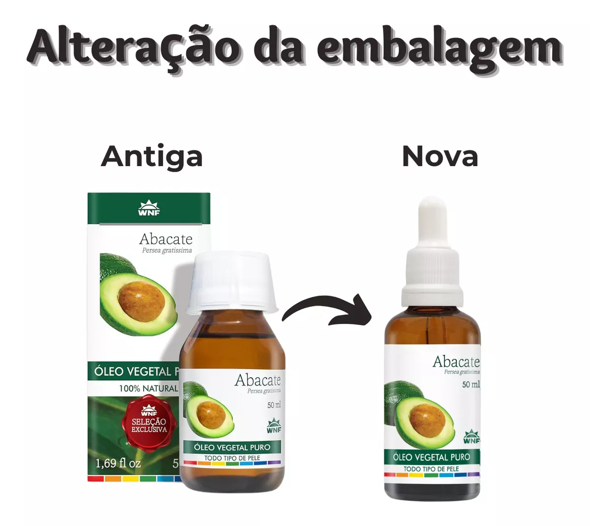 Óleo Vegetal de Abacate  2