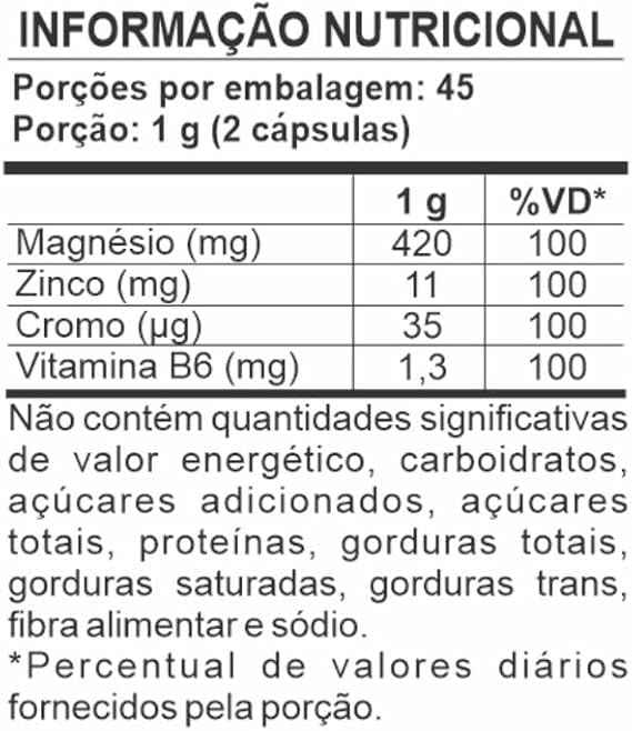 ZMA Pro 2