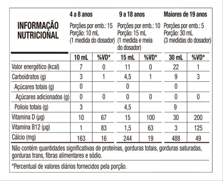 Calcitran B12 - Cálcio para Crianças 4