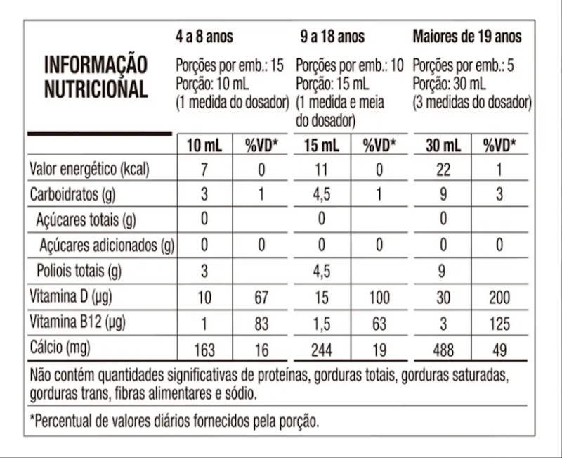 Calcitran B12 - Cálcio para Crianças 4